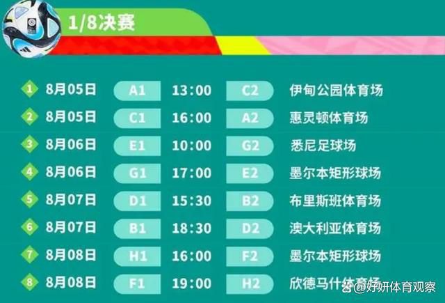 2023-24赛季欧冠小组赛收官，欧冠16强全部产生！